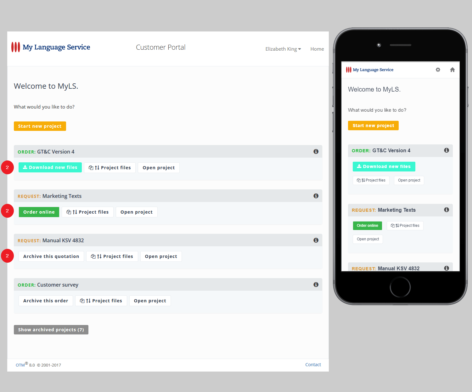Actions for current projects