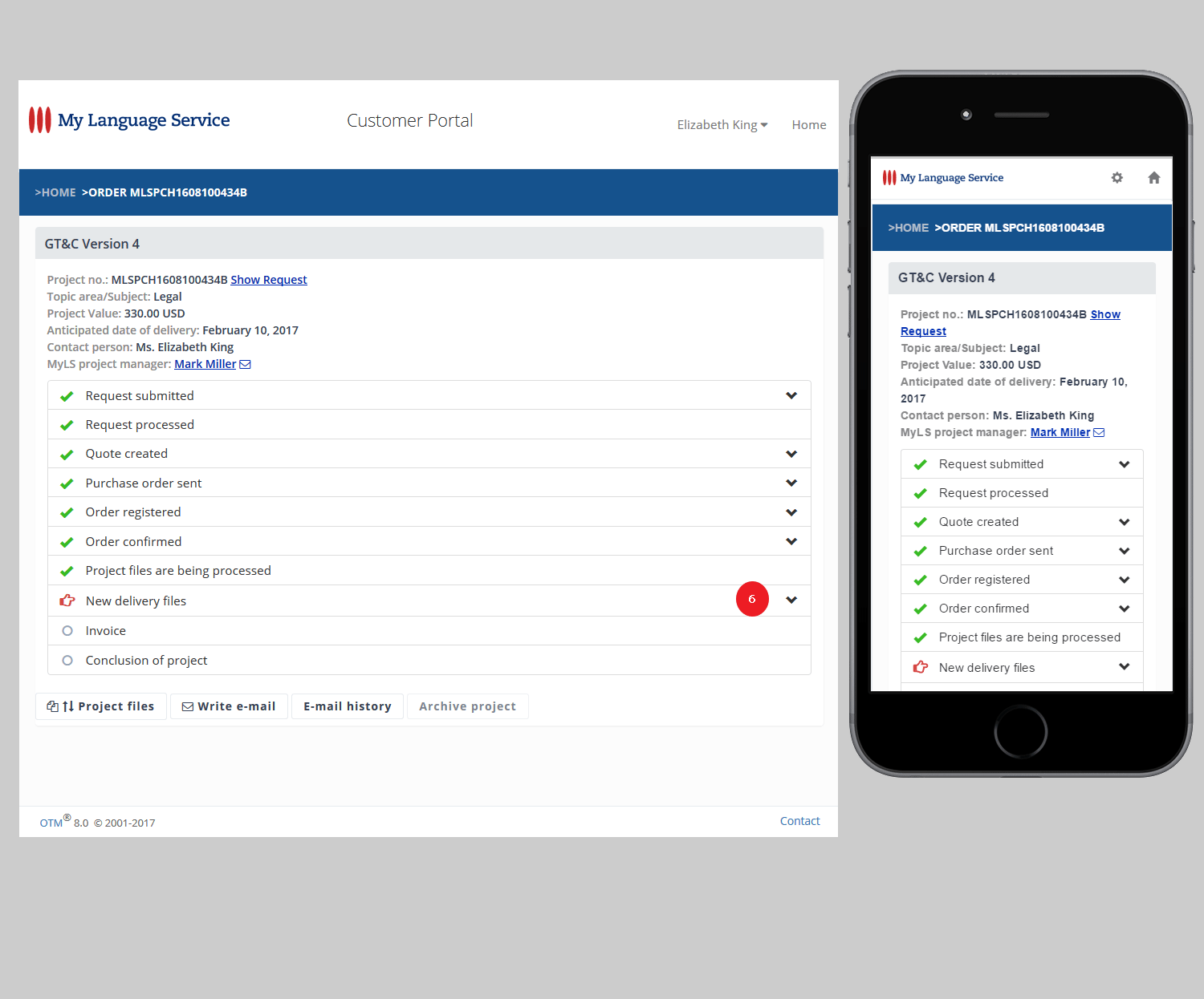 Details of individual project steps